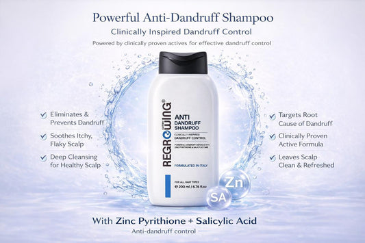 Regrowing Advanced Dandruff Control Shampoo | Soothes Itchy & Flaky Scalp